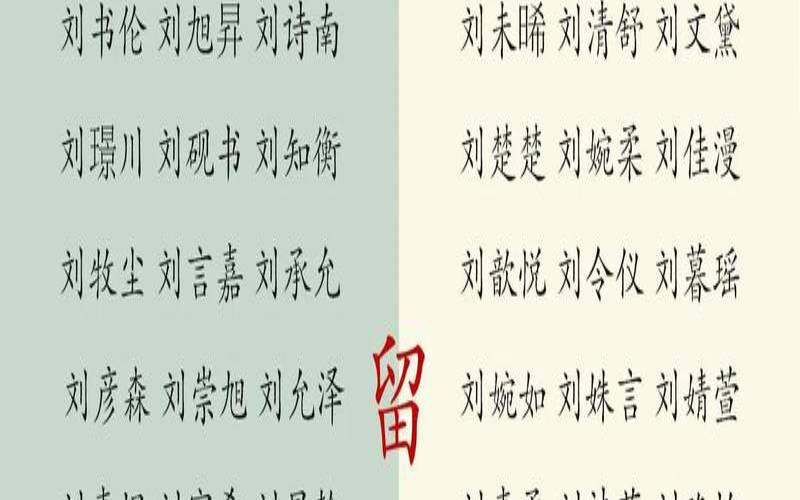 2022年姓刘的女孩名字（2021年刘姓女孩名字大全）