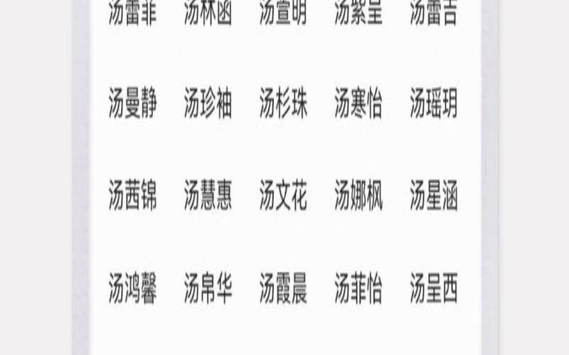 姓汤的女孩名字洋气的（汤姓女孩取名评分为95）