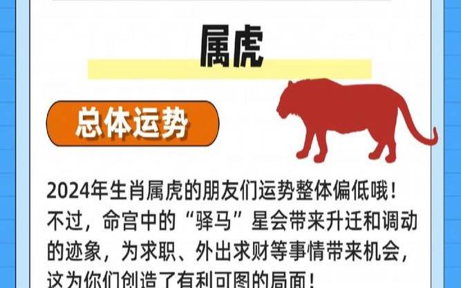 属虎人2024年4月运势视频（8月属虎人的运势）