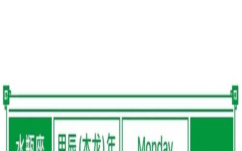 2024年3月12日农历（卜易居生肖虎今日运势）