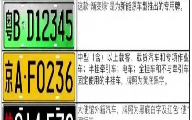 2016年车牌拍卖价格（最好的3位数车牌大全）
