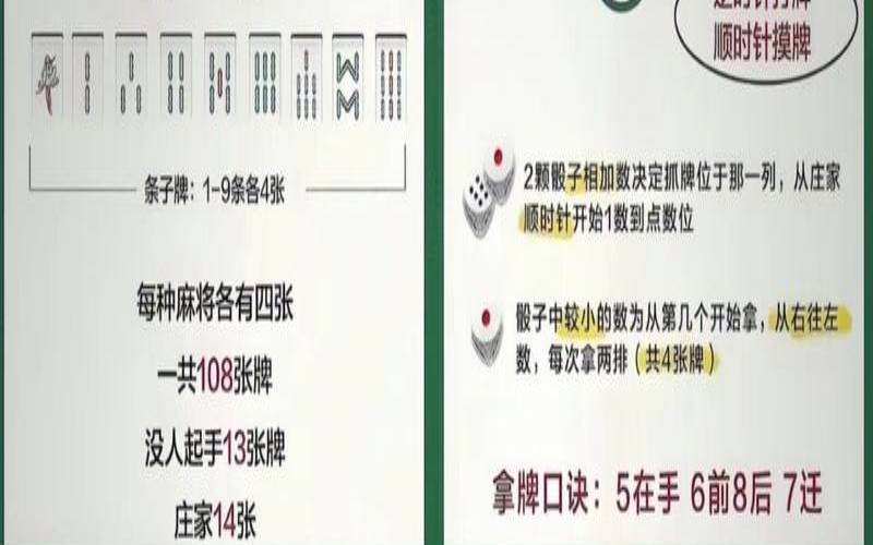 初学者如何突破不会解牌的瓶颈（怎么才能玩牌赢）
