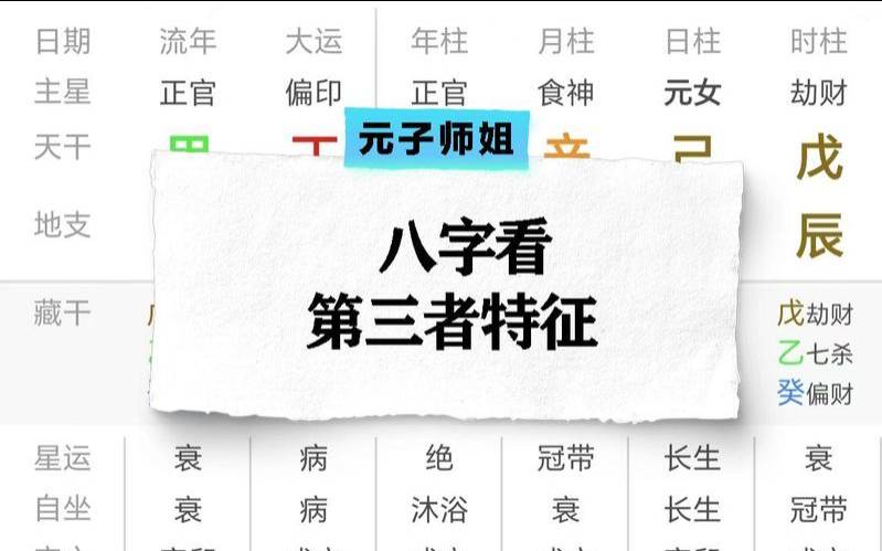 八字测有几次婚姻（婚姻出现第三者的八字）