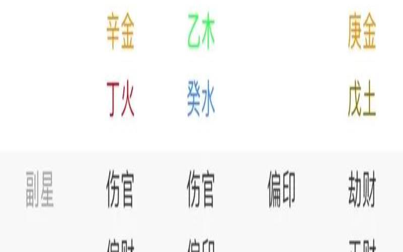 多次婚姻的女命八字（命中几段婚姻）