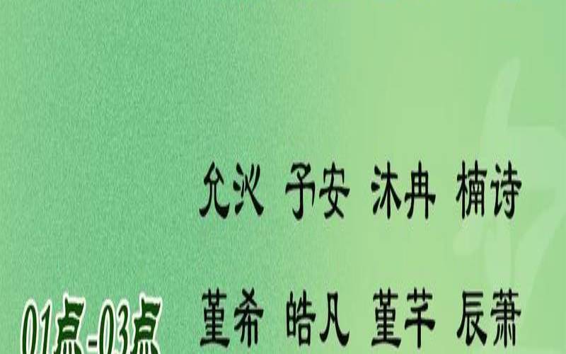 2023年出生的宝宝取名（生辰八字起名）
