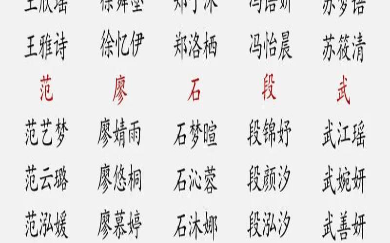 姓索的起什么名字好听（姓王的男孩名字霸气）
