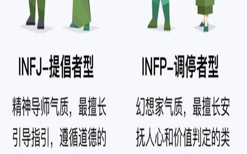 测试在公司不被重视（测测你在工作中的角色）
