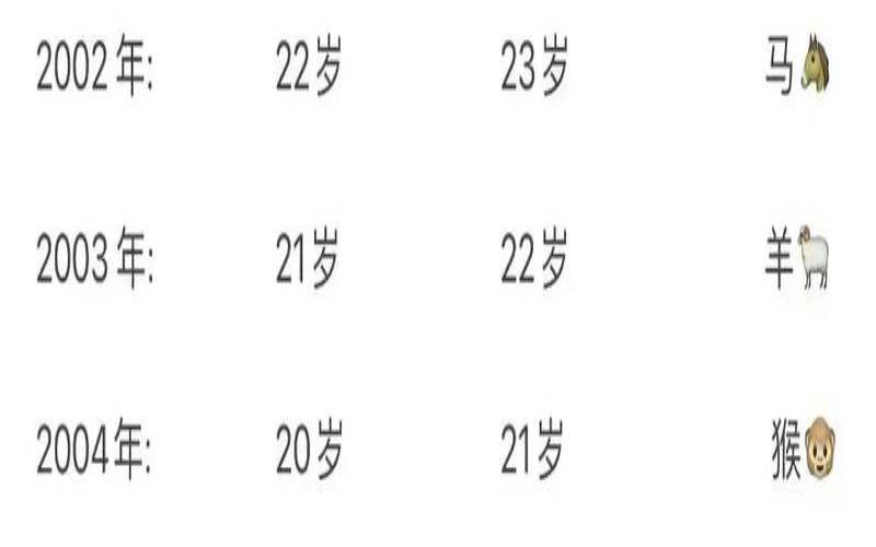十二生肖2020年12月9日运势（属猪人12月份的运势）
