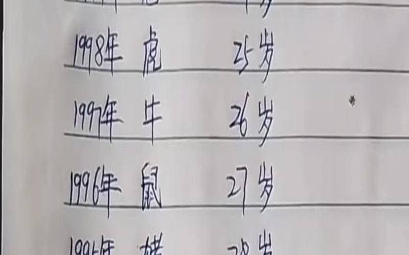 属虎生于什么日子好（属虎的人最佳出生日）