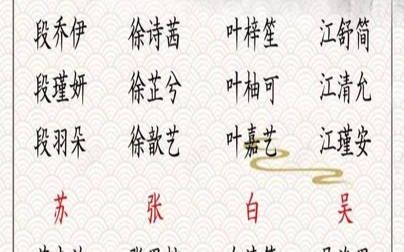 姓徐有气质的女孩名字（姓徐的四字名字大全集）