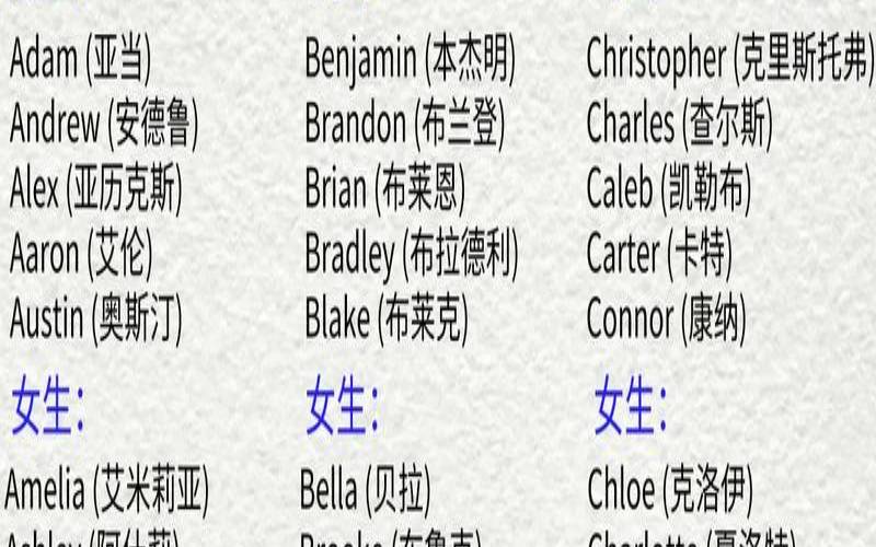 女生的英文名字大全（英文名字女生简单好听）