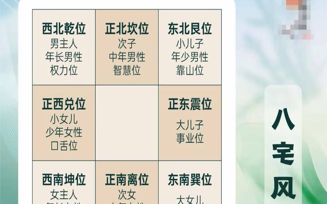 哪些住宅风水影响主人健康（如何改变房子的气运）