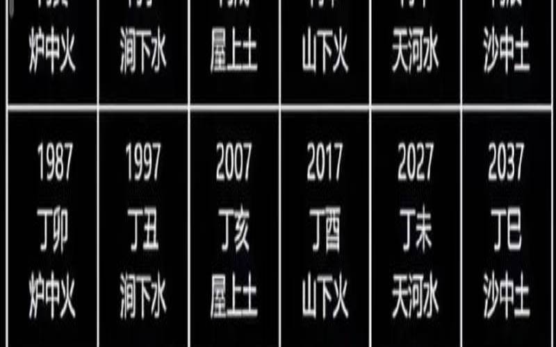 虎年人的婚姻运（八字免费算姻缘）