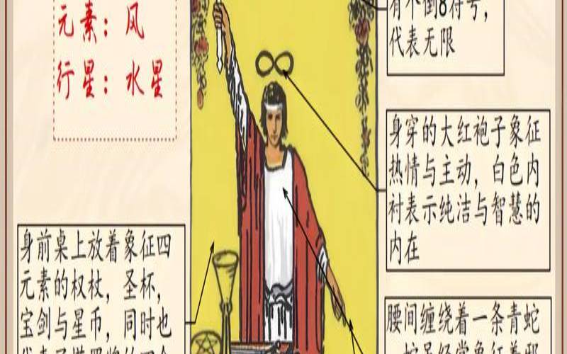 塔罗牌魔术师牌代表什么（塔罗牌牌灵不能告诉别人）