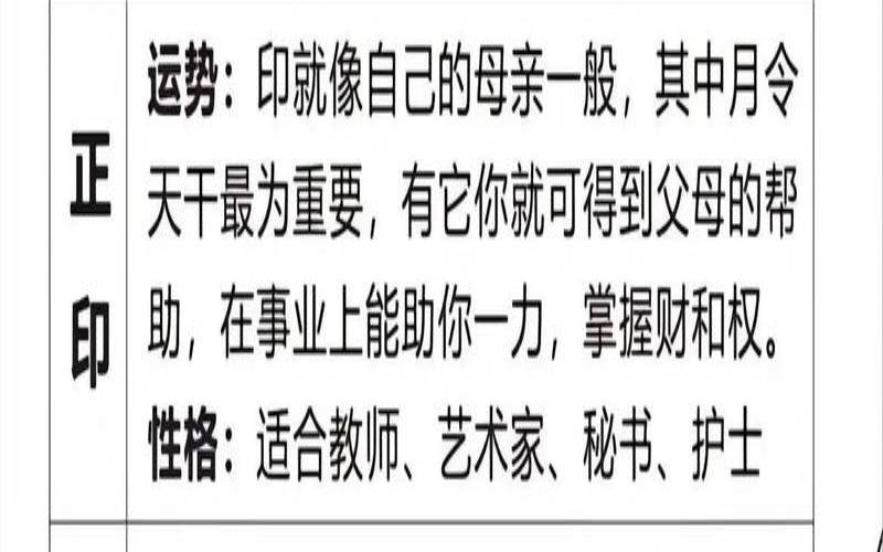 2021年戊戌月各日柱运势（2020八字运势大解析）