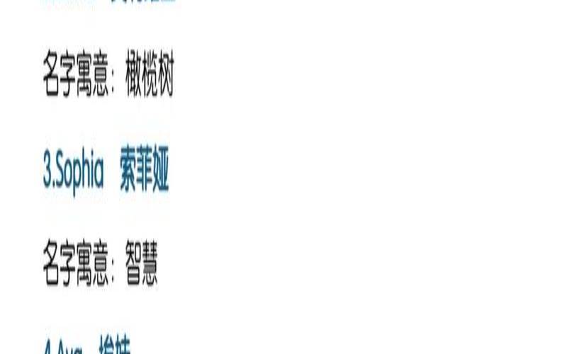 寓意美好的女孩名字英文（女孩起什么名字最好）