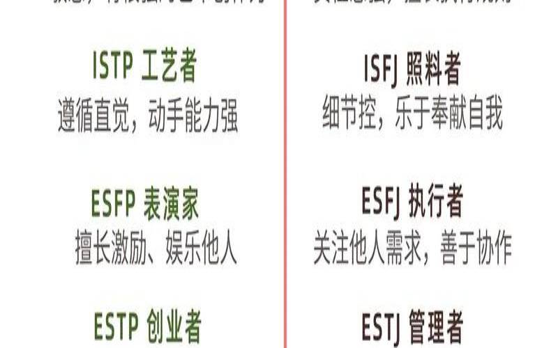 测测你在职场的能力（测试你天生适合什么职业）