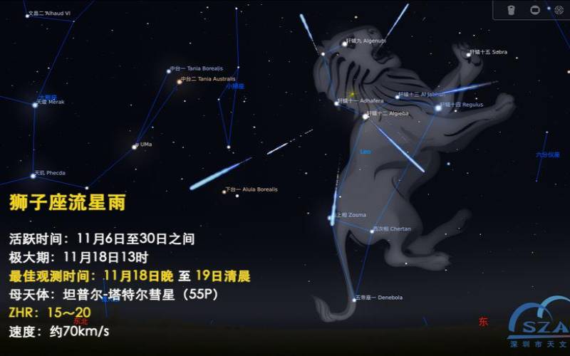 2021年5月24日射手座运势（2023狮子座流星雨）