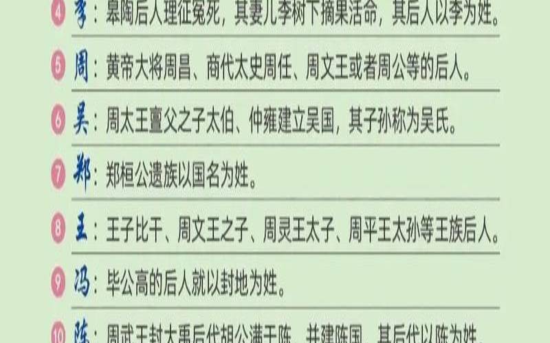 来姓的来源和历史名人（来的姓氏怎么来的）