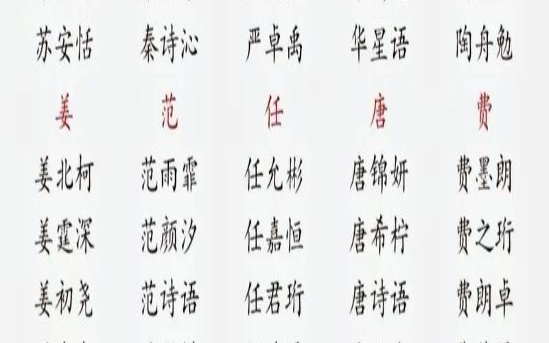 兔年女宝宝取名最佳用字（起名字大全免费）