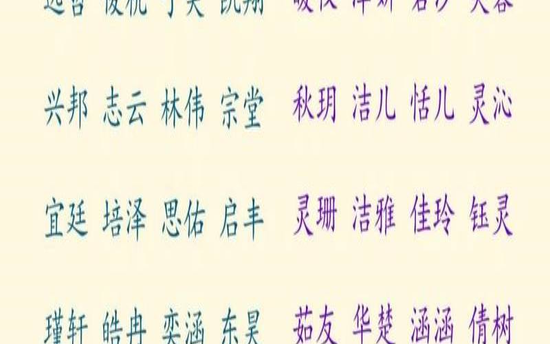 练姓宝宝怎样取名字（免费改名字大全）