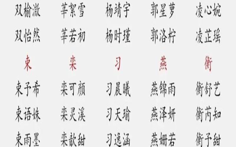 带相字女孩名字诗经楚辞（姓相的名字大全）