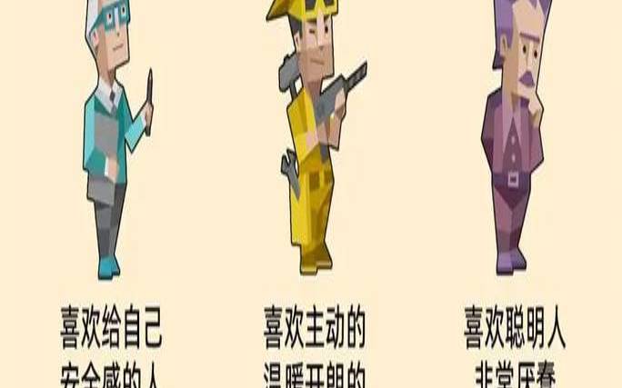 边缘型人格的人自己知道吗（人格特质测试）
