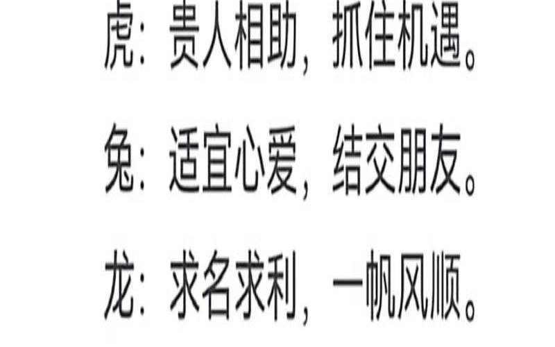 2023年4月22日（2024年十二生肖的全年运势）