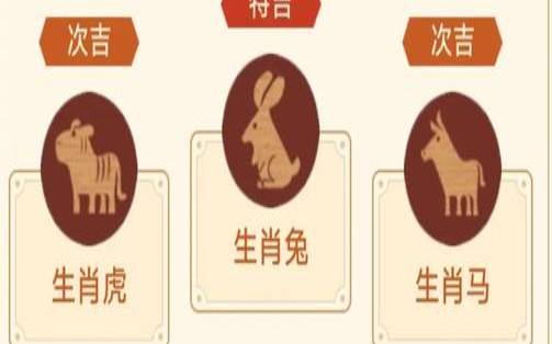 2020年12月属马的财运（今天属马的运势）