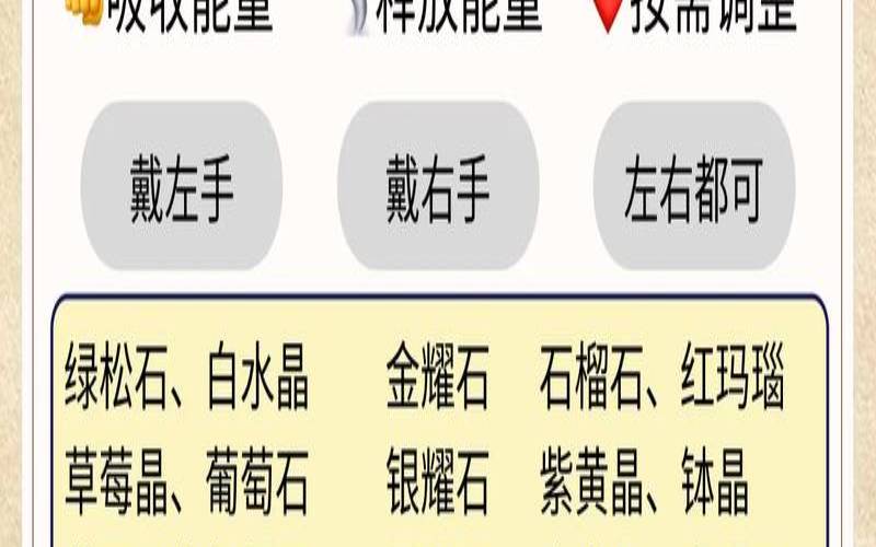梦见绿松石手串（戴绿松石的寓意）