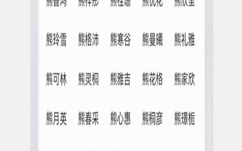 2020年熊姓男孩最佳取名（新生儿名字排名）