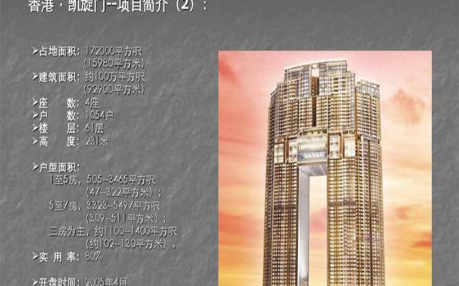 适合房地产开发公司的名字（最好听的楼盘名字）