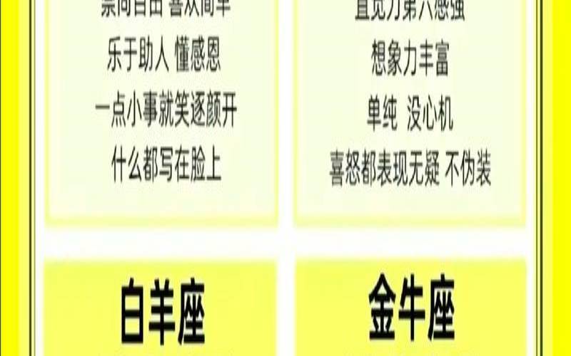 十二星座月份日期表（12星座月份表性格）