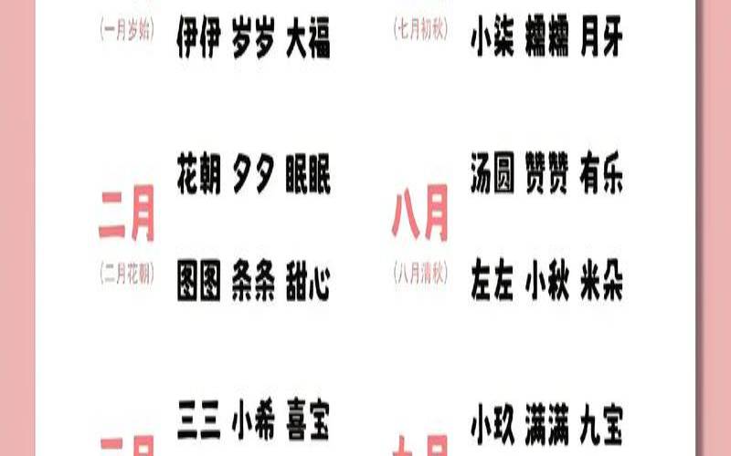 正月出生取小名（正月生的孩子名字大全）