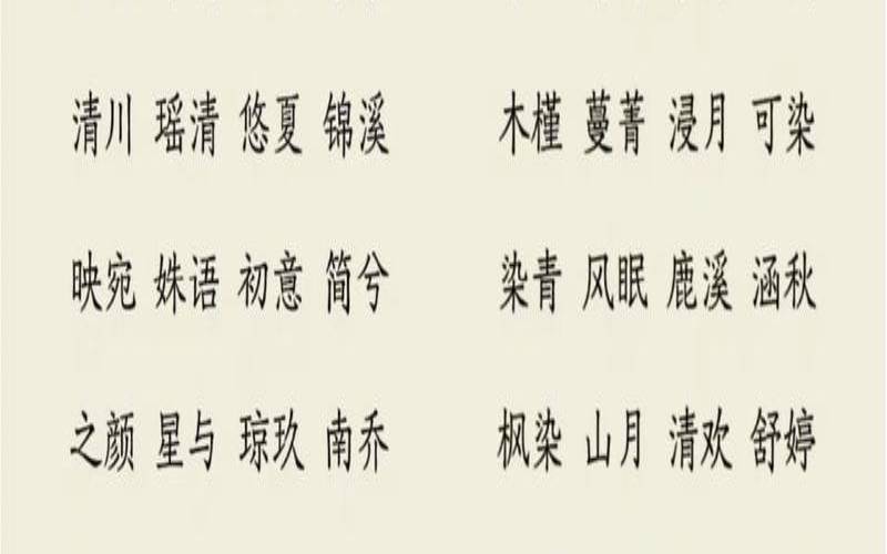 2020好听的女孩名字排行榜（女孩的好听名字）