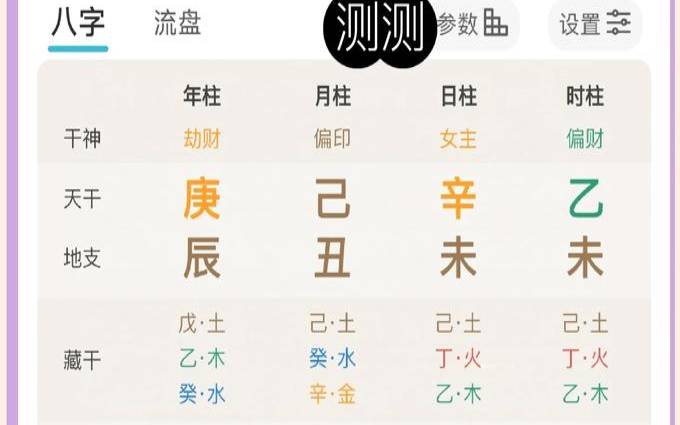 如何找出八字用神（八字喜用神查询表）