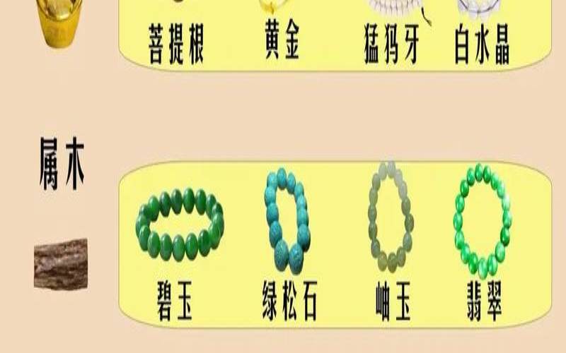 1984年的五行是什么（84年戴什么首饰好）