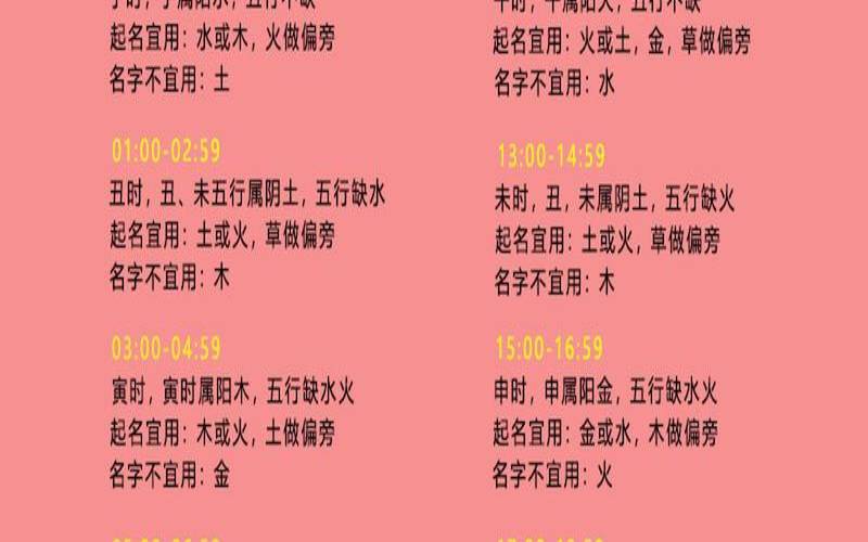 2021年5月29号出生生辰八字（2021几月牛宝宝出生最好）