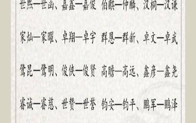 双胞胎男孩起名字大全免费（双胞胎女儿洋气名字）