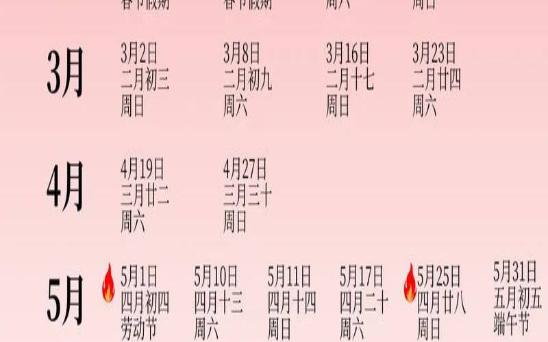 2021年剖腹产黄道吉日（2025年2月份黄道吉日）