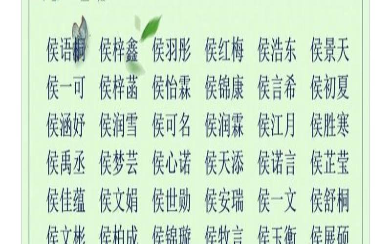 2022姓侯的女孩名字（2020年姓侯的女孩起名）
