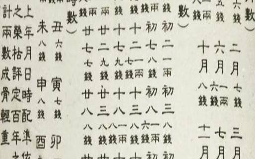 2021农历三月十八出生（初四出生的人命运）