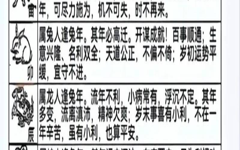 郑博士每周生肖运势（郑博士每周生肖运势2020）