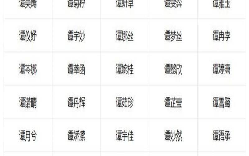 有个性的女孩名字（有个性的女孩名字大全）