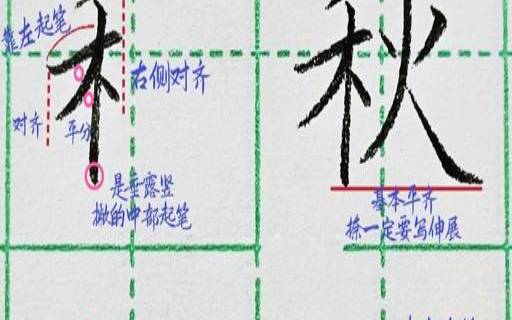 禾字旁的字寓意好的有哪些（禾字旁的字和什么有关系）