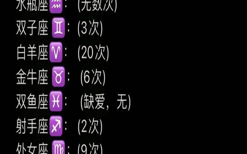 你的星座就是天蝎座（我是什么星座）