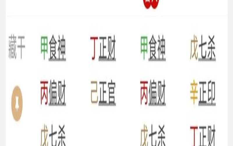 八字算命测名字免费（周易运势测算免费软件）