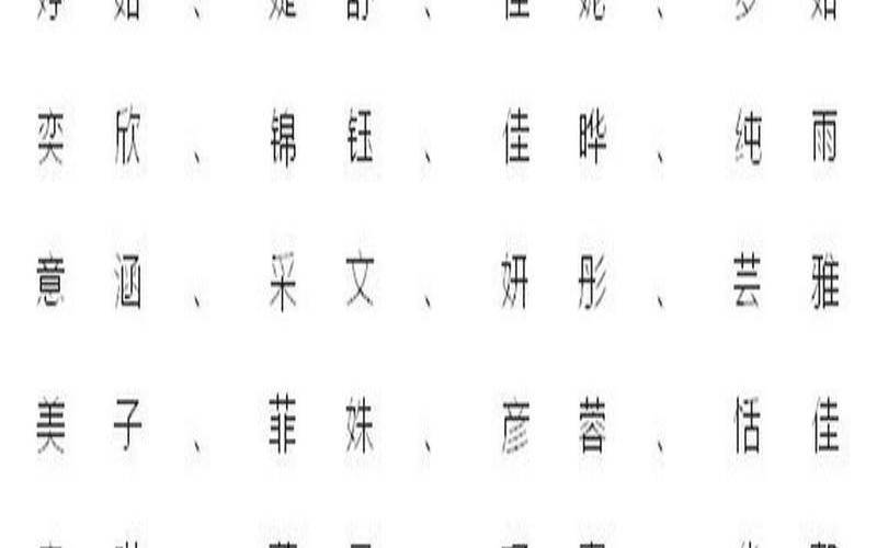 2022年属虎女孩取什么名好