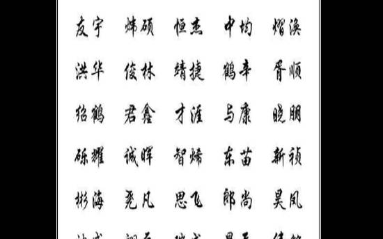 取名宝典2020鼠年（取名字大全2020鼠宝宝）