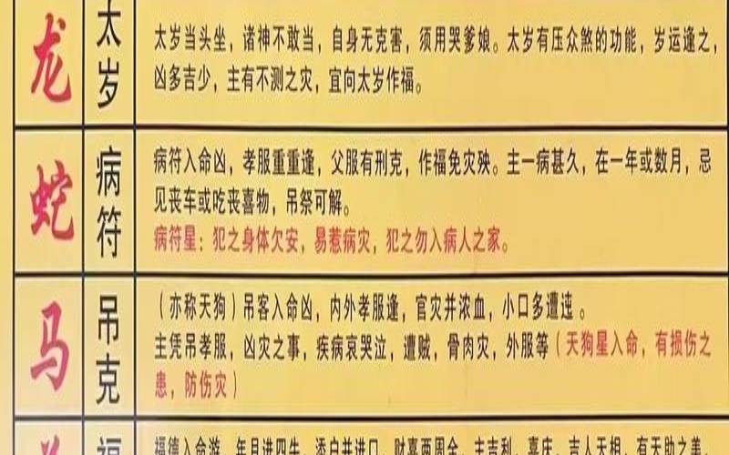 2016年十二生肖每月运势（十二生肖运势天天看）